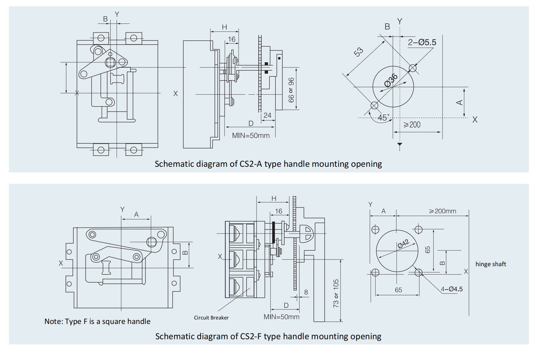 DLM1 Series Schematic diagram of CS2-A type handle mounting opening