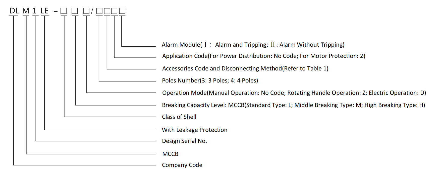 DLM1LE Series Moulded Case Circuit Breaker With Leakage Protection