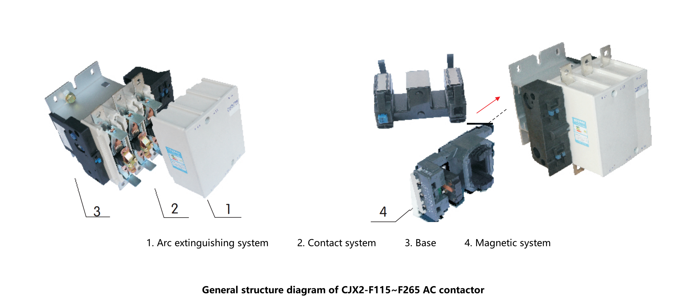 General Structure Diagram Of CJX2-F115~F265 AC Contactor