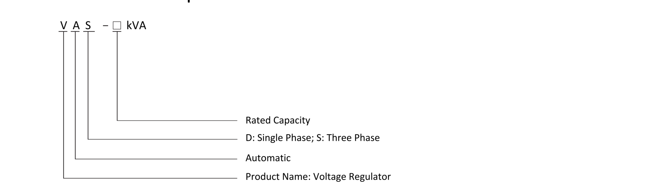 Product Description of three phase AC Automize Voltage Requlator - 1