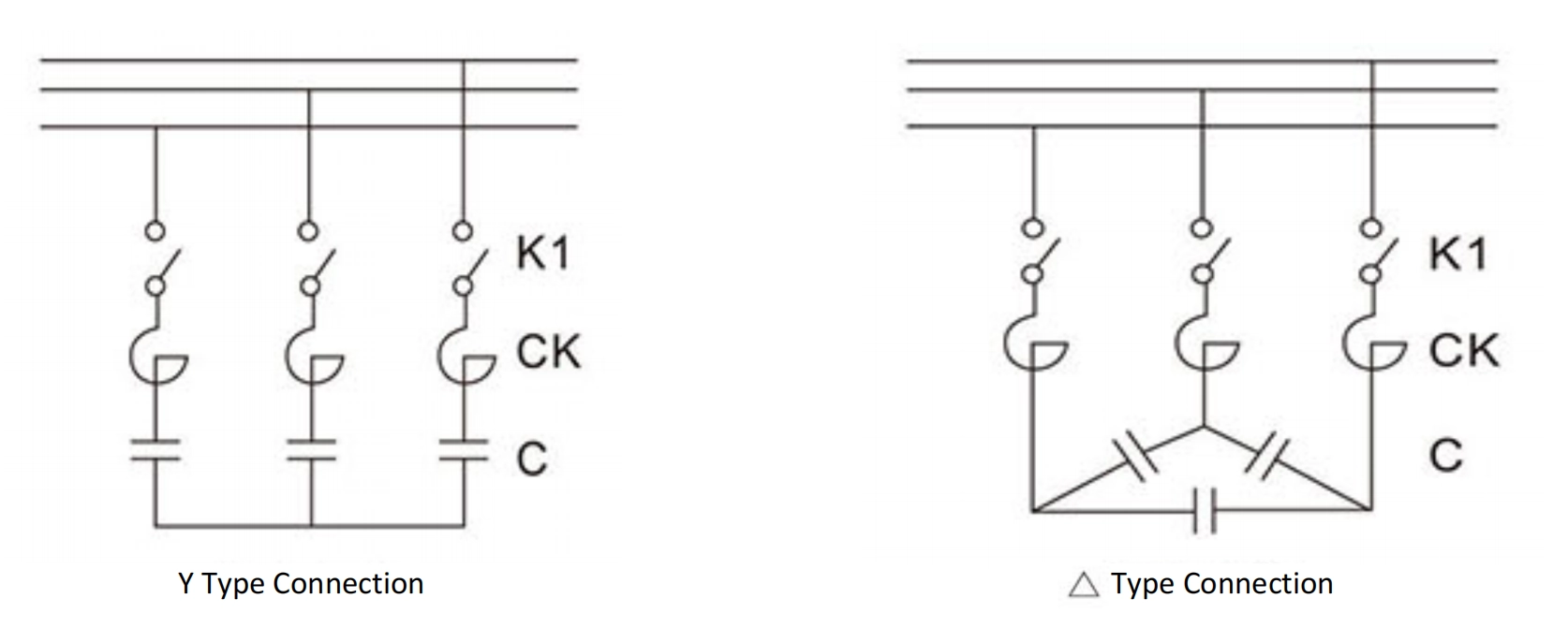Product Wire Draw of DLRG Series Shunt Reactor