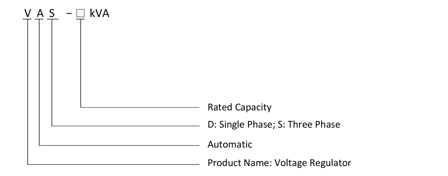 VAS Series Voltage Regulator