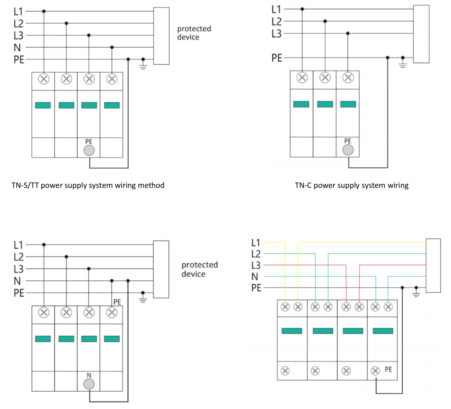 Wire Digram of DLSPD-2 Series Surge Protective Device (AC SPD)