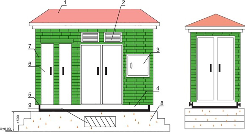 Compact Substation Enclosure Schematic Diagram