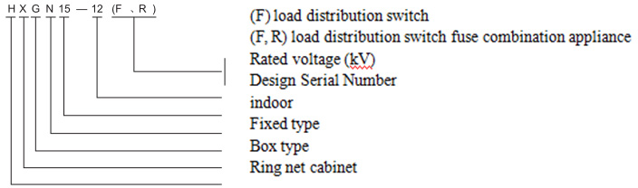 (NEW) HXGN15-12KV