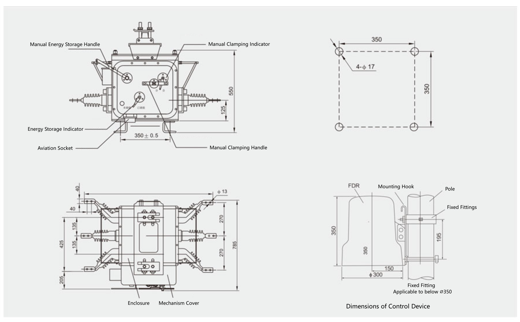 Shape and installation dimensions of ZW20