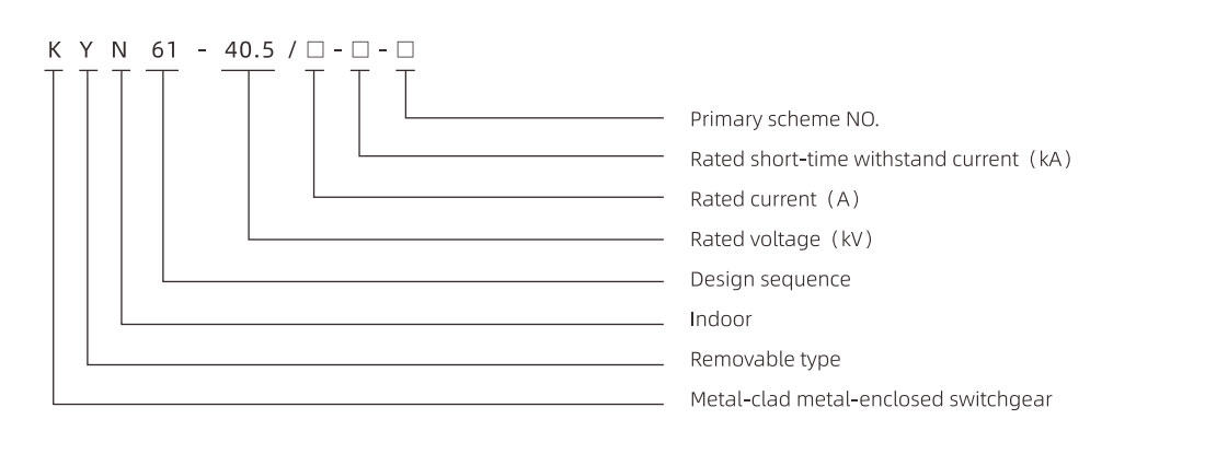 kyn61-405-withdrawable-metal-clad-switchgear-2