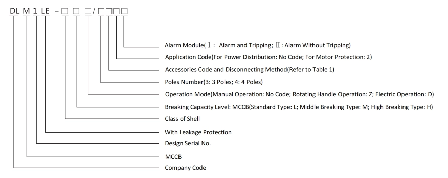 DLM1LE Series Moulded Case Circuit Breaker With Leakage Protection