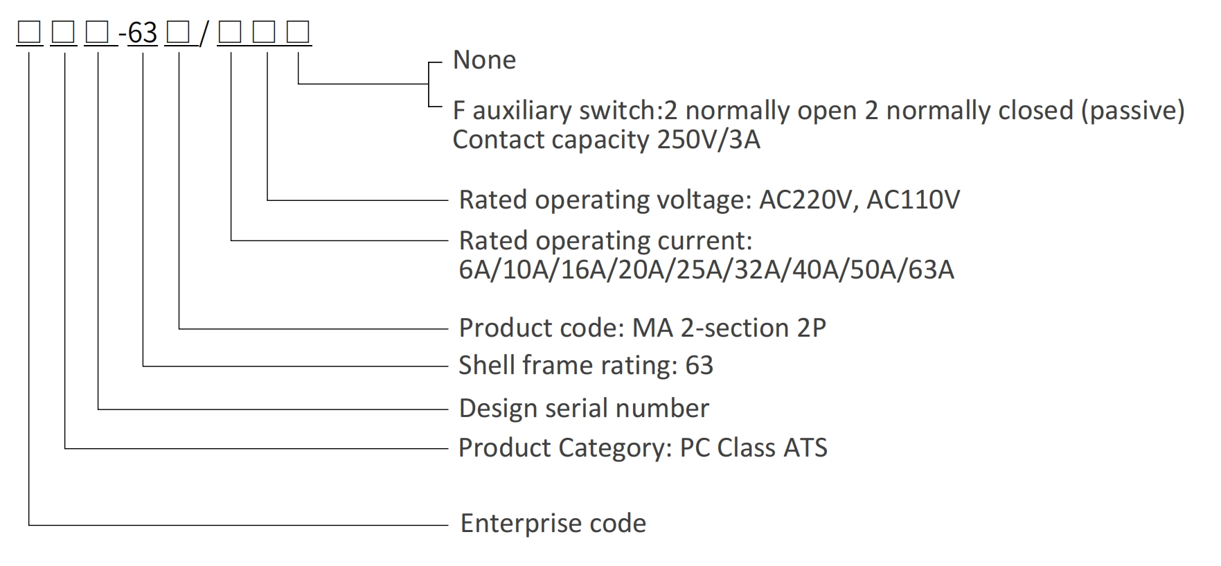 DLQ9T Automatic Transfer Switch Product Model