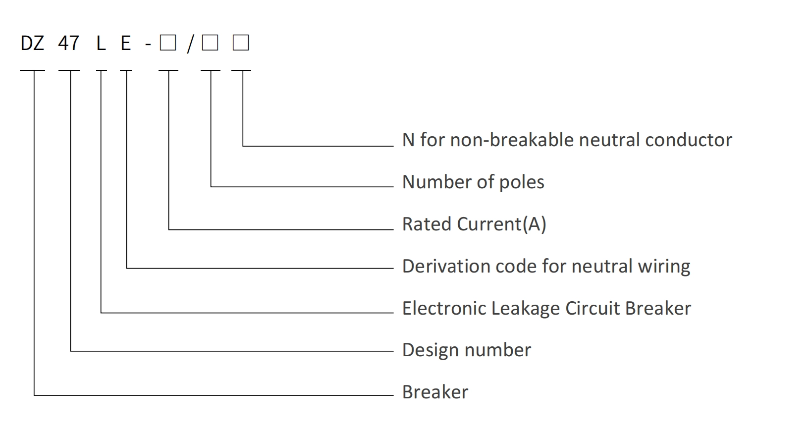 DZ47LE-63 Series Residual Current Circuit Breaker - product model