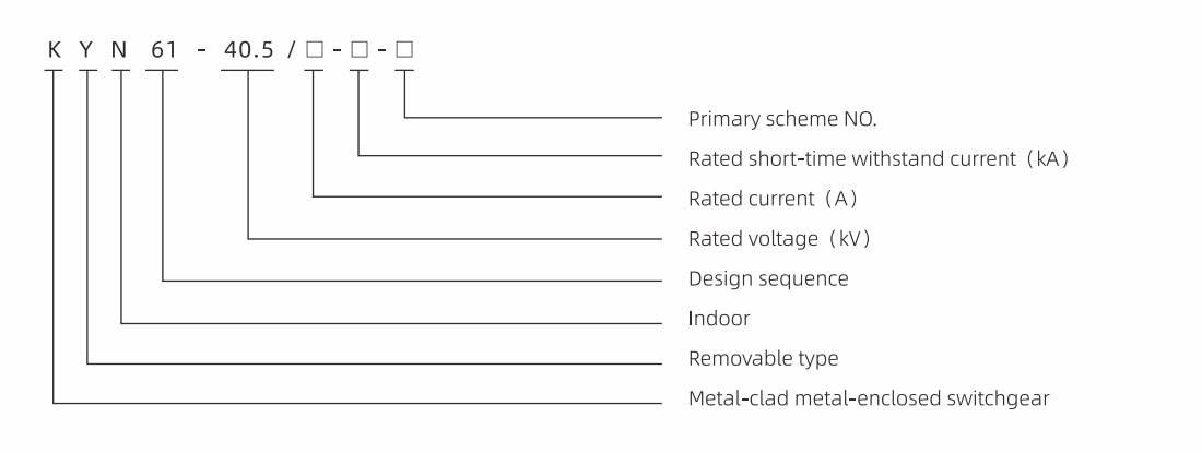 kyn61-405-withdrawable-metal-clad-switchgear-2
