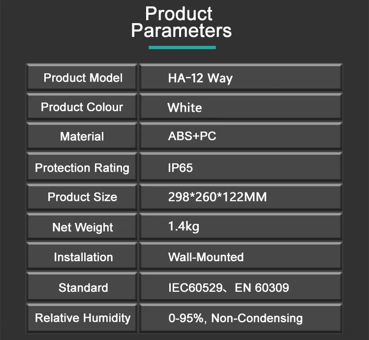 HA 12 Series Waterproof Distribution Box Product Description 7 HA-12 Series Waterproof Distribution Box Product Description-7