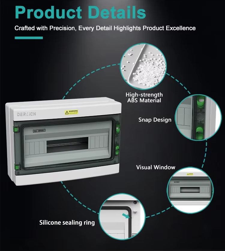 HA 18 详情页 03 HA-18 Series Waterproof Distribution Box Product Description-3