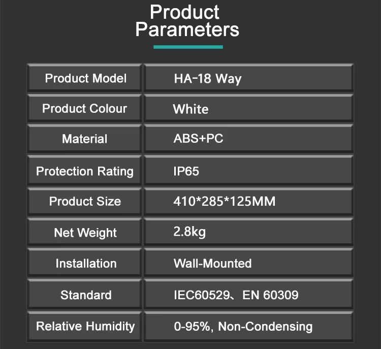 HA 18 详情页 07 HA-18 Series Waterproof Distribution Box Product Description-7