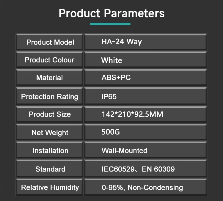 HA 24 Series Waterproof Distribution Box Product Description 7 HA-24 Series Waterproof Distribution Box Product Description-7