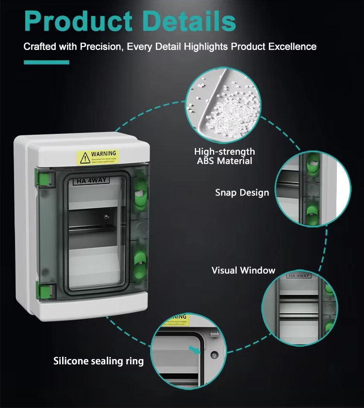 HA 4详情页 03 HA-4 Series Waterproof Distribution Box Product Description-3