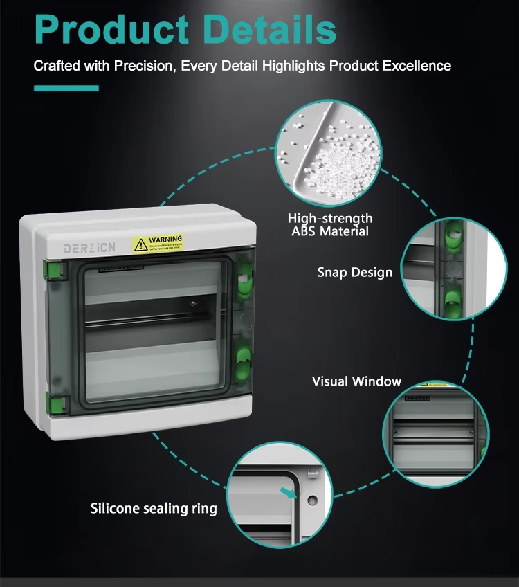 HA 8 详情页 03 HA-8 Series Waterproof Distribution Box Product Description-3