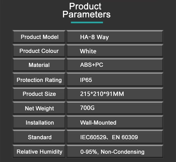 HA 8 详情页 07 HA-8 Series Waterproof Distribution Box Product Description-7