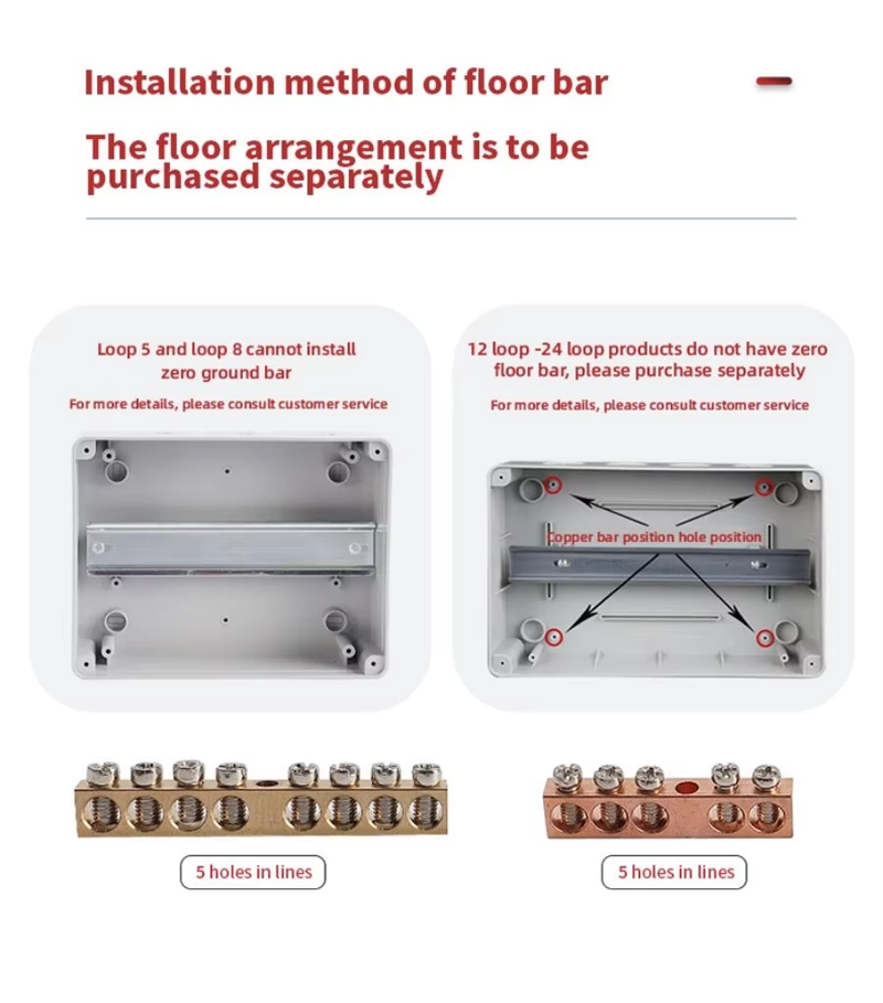 HT Series Waterproof Distribution Box Product Description 7 HT Series Waterproof Distribution Box Product Description-7
