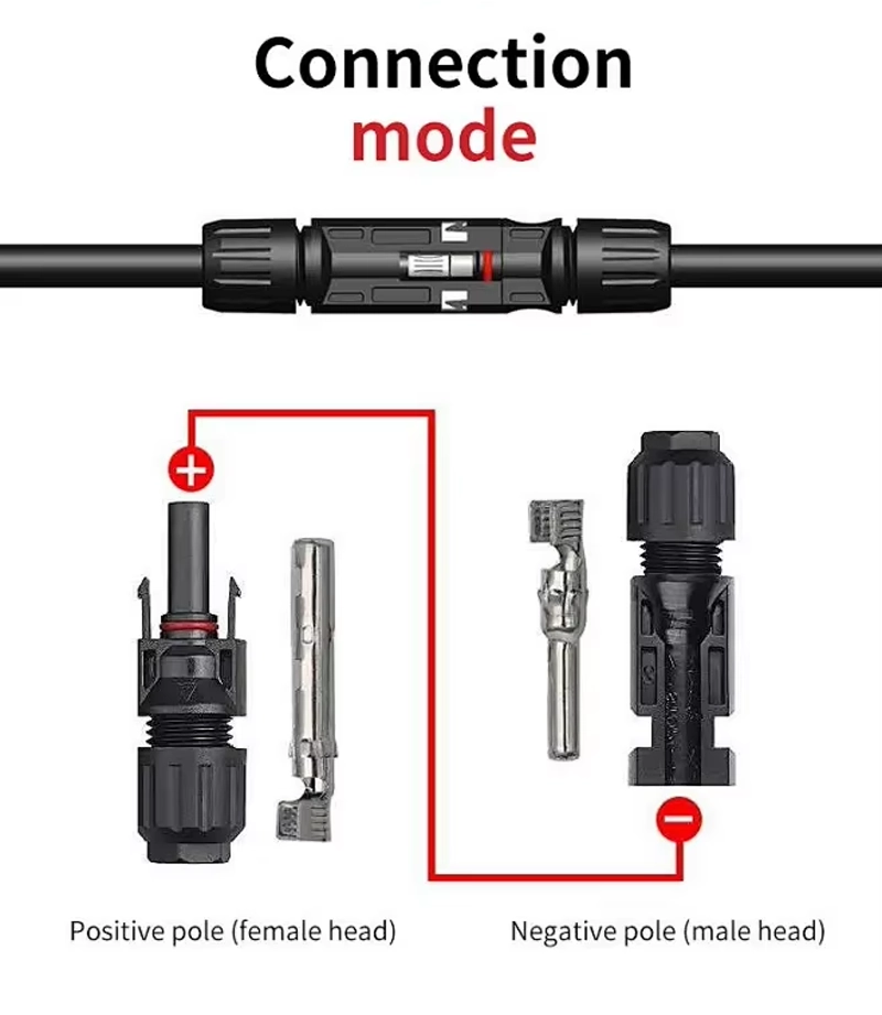 MC4 1000V 30A Product Description 05 MC4-1000V-30A-Product-Description_05